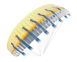 O que são as células internas do parapente?
